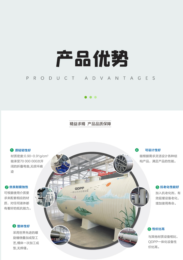 一體化生活污水處理設(shè)備(圖5)