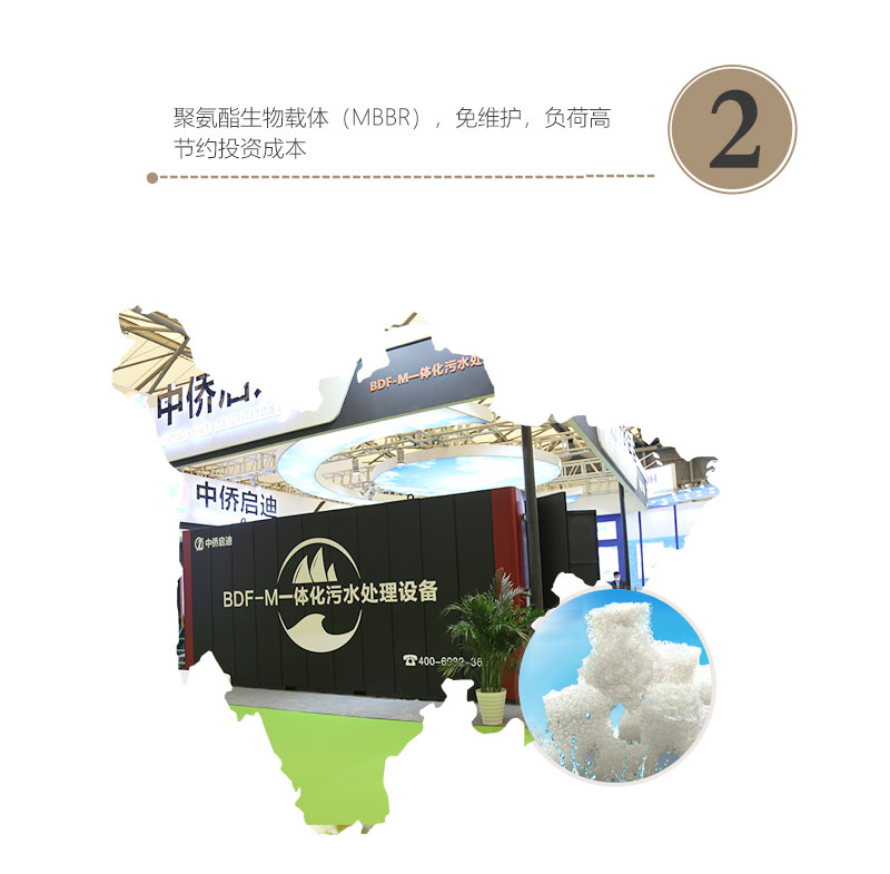 一體化農(nóng)村污水處理設(shè)備(圖5)